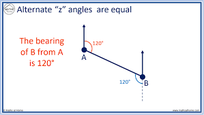 mathematics